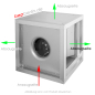 Preview: 2.930 m³/h, Airbox Küchenabluftbox, 500 x 500 x 500 mm